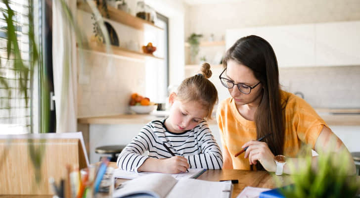 Homeschooling: Your Ultimate Guide to Getting Started